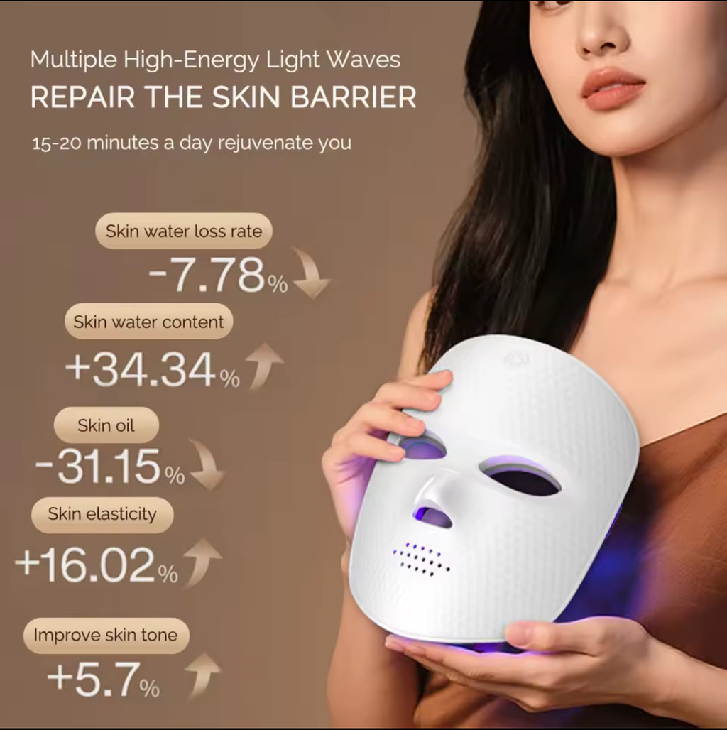 7-Color LED Face Mask with Red Light Therapy – Wireless Anti-Aging Skin Rejuvenation Mask