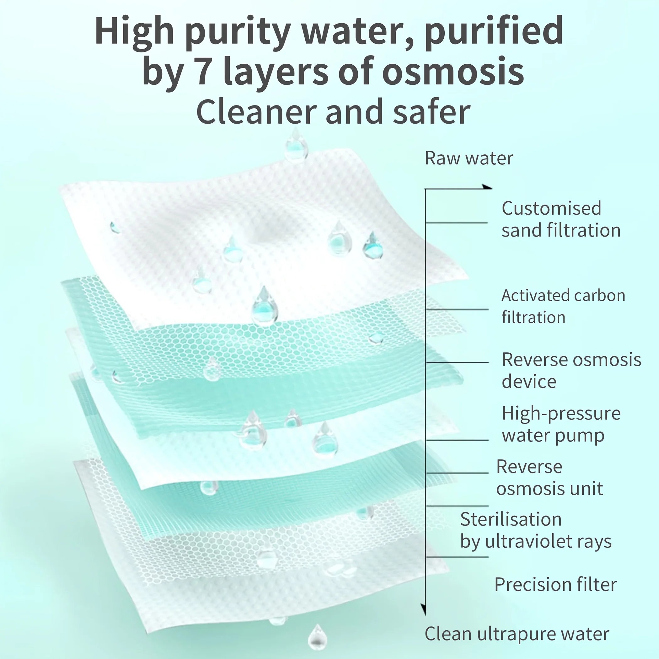 Pet Ear Cleaner Wipes for Dogs & Cats – Soft Finger Otic Cleaning Pads with Soothing Formula 200 Count